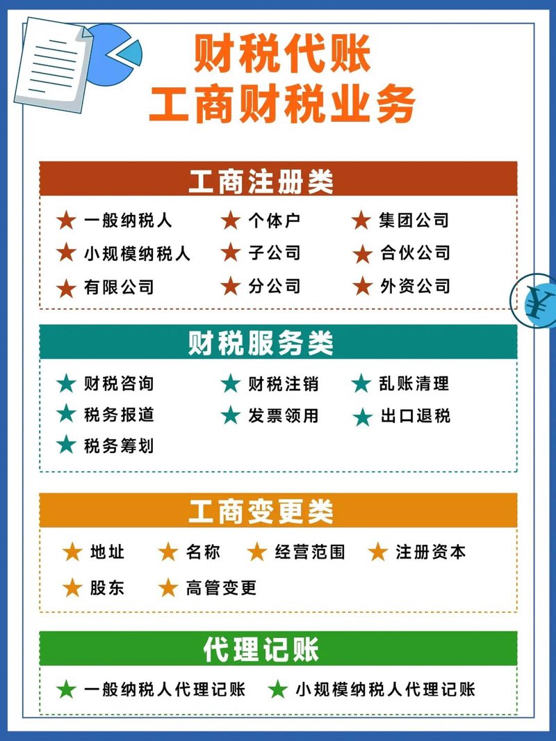 办公租赁市场风云突变：探寻企业空间选择新趋势